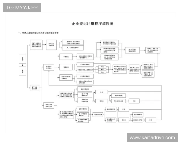 PA现金在线平台注册流程及新手操作指南详解 PA现金在线平台注册流程及新手操作指南详解