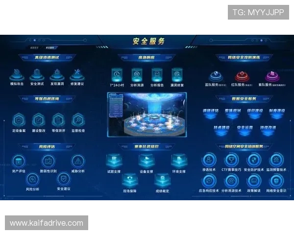 凯发旗舰厅客户端安全保障体系与用户数据安全保障