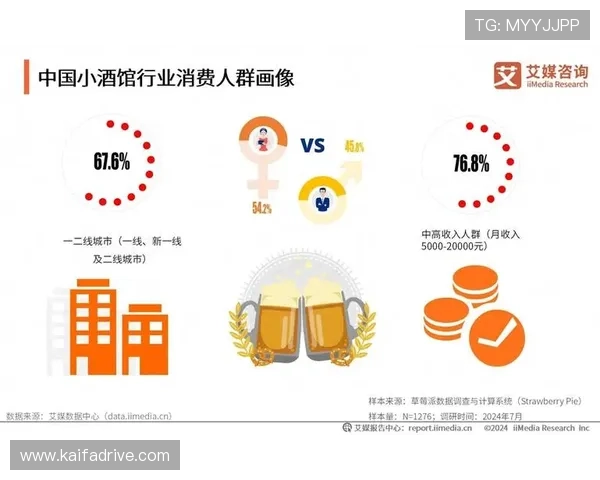 如何利用k8娱乐app进行好友互动与社交,打造属于您的娱乐社交圈 如何利用k8娱乐app进行好友互动与社交,打造属于您的娱乐社交圈