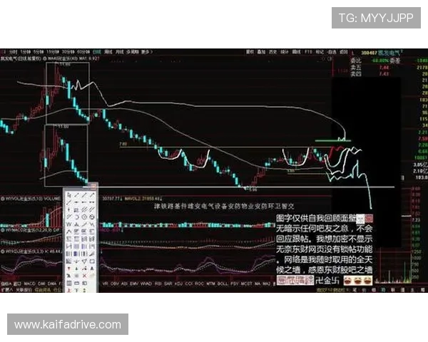如何在凯发发财圈中实现持续盈利，实用技巧与风险控制全攻略