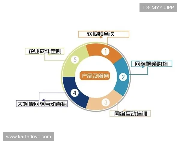 K8线上官方客服支持指南帮助玩家快速解决游戏中遇到的各种问题